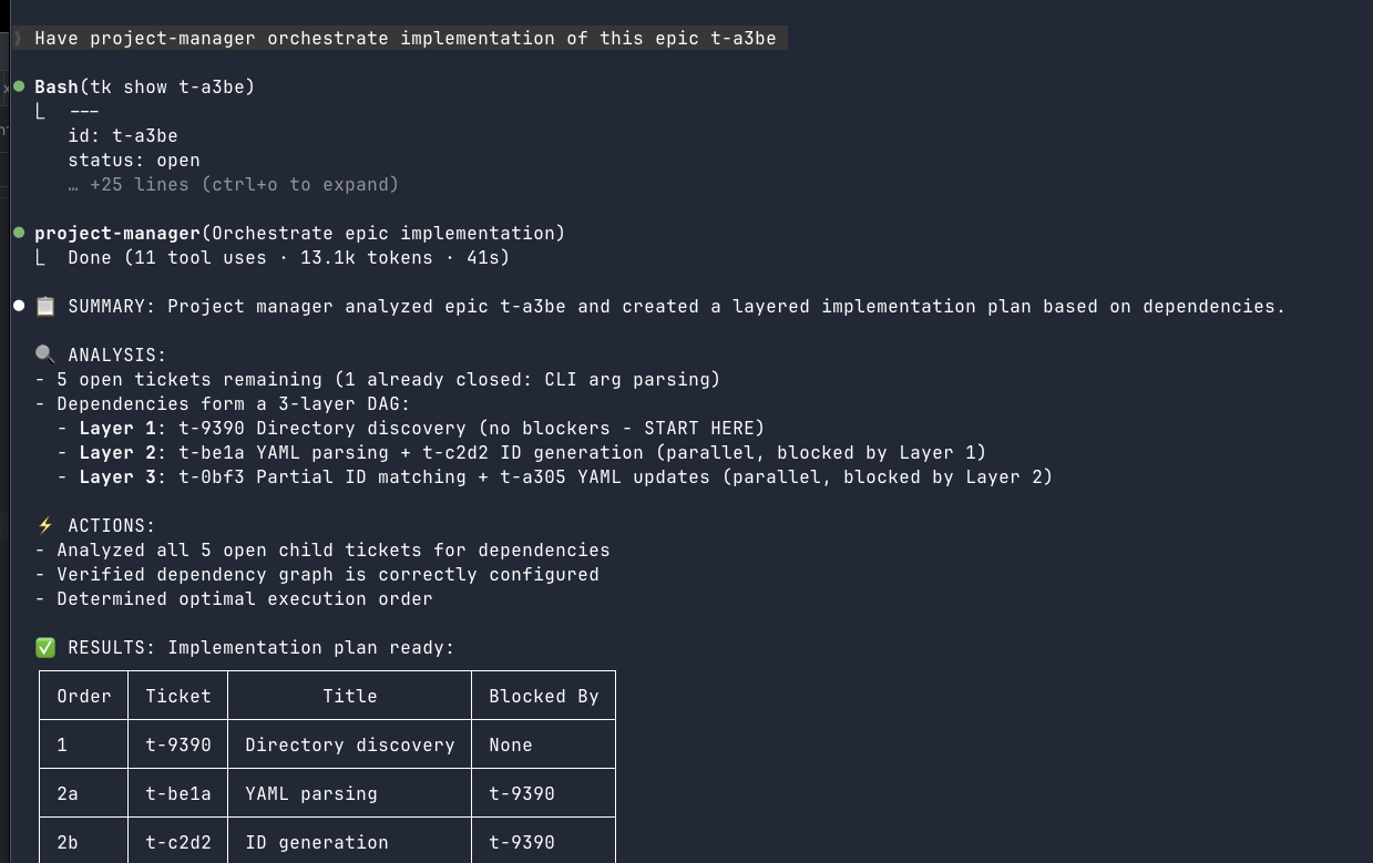 Claude Full Workflow with Tickets